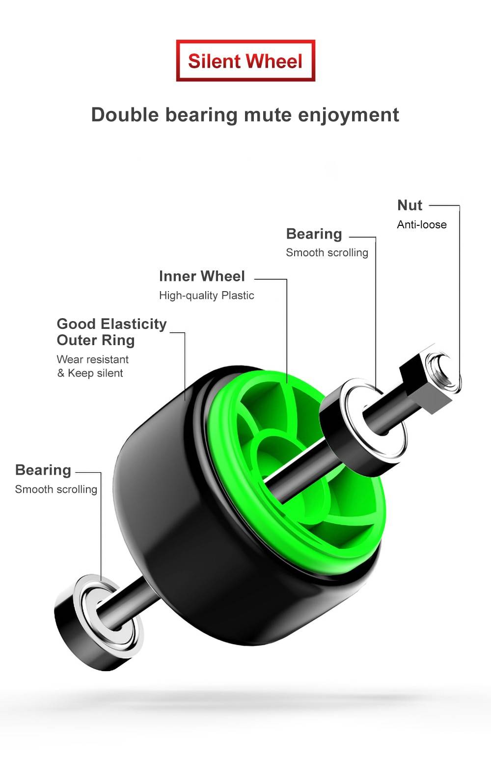 Four-Wheeled Roller for Abdominal Exercise